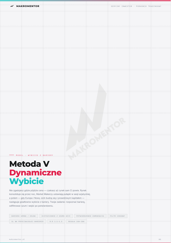 Metoda V — Dynamiczne Wybicie