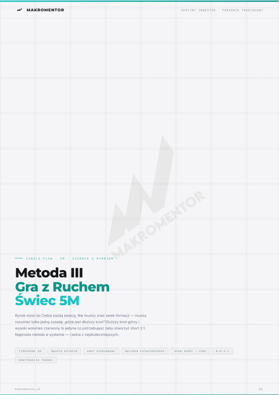 Metoda VIII — Gra z Ruchem Świec 5M